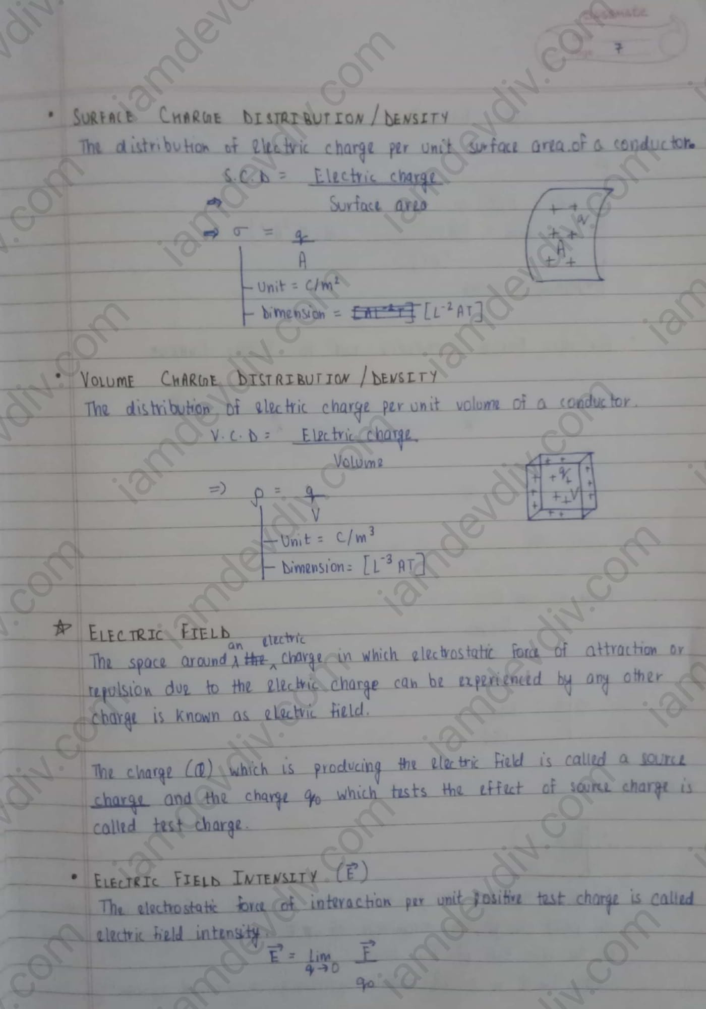 Devdiv Class Notes